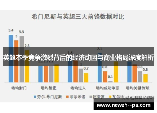 英超本季竞争激烈背后的经济动因与商业格局深度解析 英超本季竞争激烈背后的经济动因与商业格局深度解析