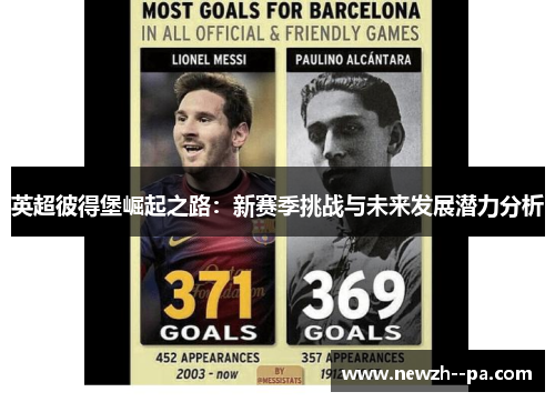 英超彼得堡崛起之路:新赛季挑战与未来发展潜力分析 英超彼得堡崛起之路:新赛季挑战与未来发展潜力分析