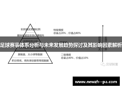足球赛事体系分析与未来发展趋势探讨及其影响因素解析