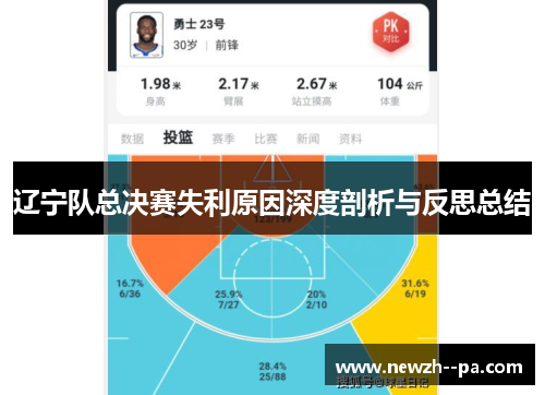 辽宁队总决赛失利原因深度剖析与反思总结