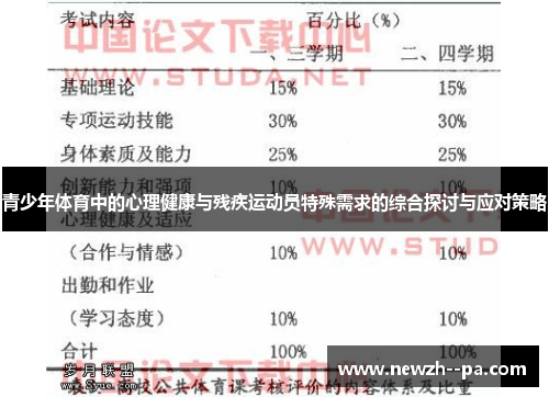 青少年体育中的心理健康与残疾运动员特殊需求的综合探讨与应对策略