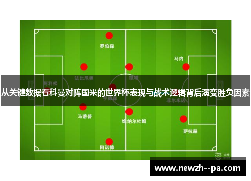 从关键数据看科曼对阵国米的世界杯表现与战术逻辑背后演变胜负因素