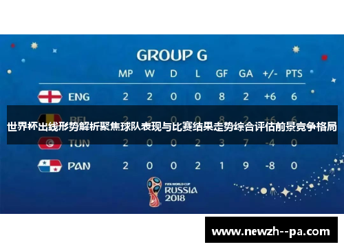 世界杯出线形势解析聚焦球队表现与比赛结果走势综合评估前景竞争格局 世界杯出线形势解析聚焦球队表现与比赛结果走势综合评估前景竞争格局