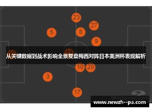 从关键数据到战术影响全景复盘梅西对阵日本美洲杯表现解析 从关键数据到战术影响全景复盘梅西对阵日本美洲杯表现解析