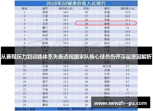 从赛程压力到训练体系失衡透视国家队核心球员伤停深层原因解析